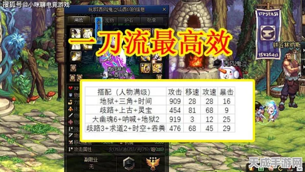 DNF86版深渊攻略，揭秘高效刷图地点，助你战力飙升！