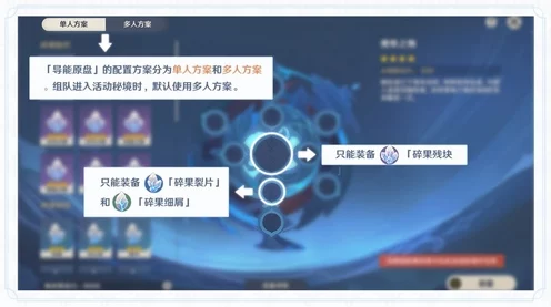 原神导能原盘驱动力全攻略，解锁角色战力飙升的秘密通道