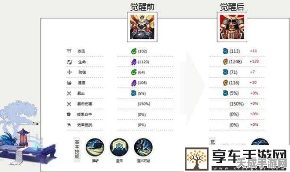 阴阳师手游，揭秘兵俑斗技场御魂搭配秘籍，登顶斗技巅峰！