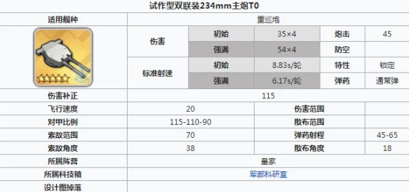 碧蓝航线三期科研揭秘，全新舰船与科研系统深度解析