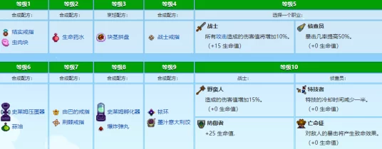 星露谷物语深度解析，全武器附魔词条效果大揭秘