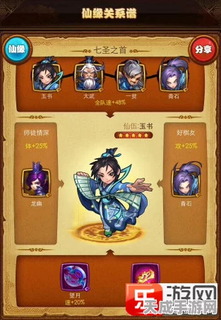 仙剑奇侠传手游，揭秘七圣之首仙缘搭配，深度剖析仙缘关系谱
