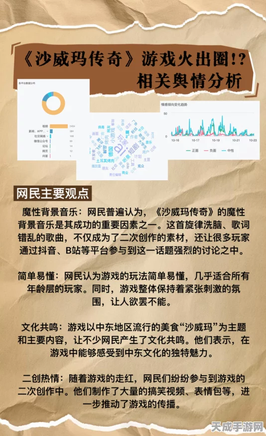 沙威玛传奇顶尖攻略，巴斯布萨角色实战技巧与竞技场称霸秘籍