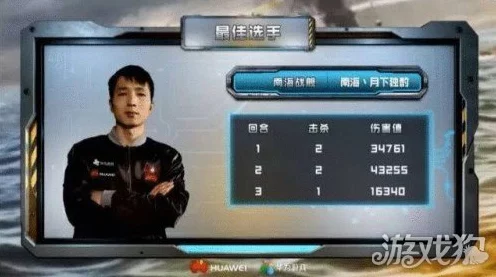 巅峰战舰对决，揭秘三星战舰中的王者之选