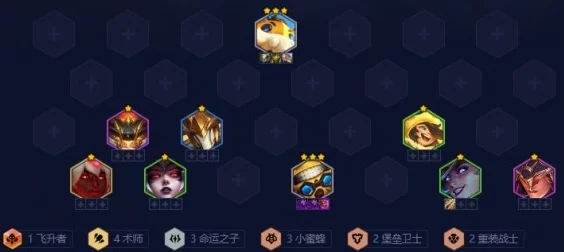 金铲铲之战深度攻略，解锁吉格斯战术大师阵容的极致配置