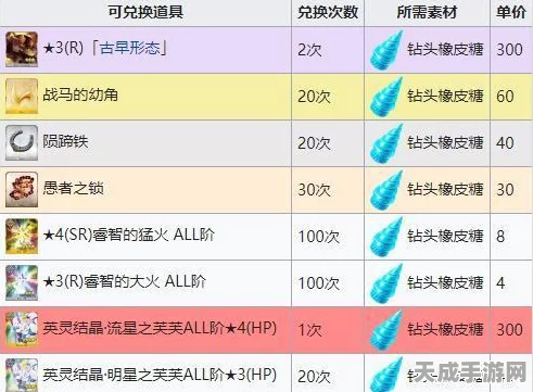 FGO万圣节三期藏兵室深度攻略，配置详解与掉落宝藏全揭秘