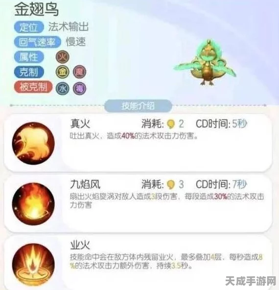 手游资讯，深度解析一起来捉妖金翅鸟——属性、技能与实战表现