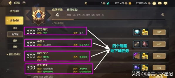 DNF玩家热议焦点，普通成就巅峰探索，哪个成就最值得你倾尽全力？深度实用评价全解析！
