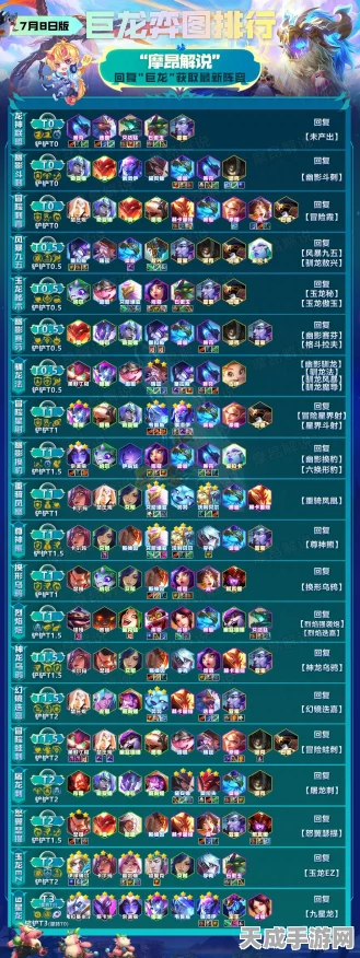 云顶之弈高手秘籍，解锁对局回放，复盘每一步致胜策略