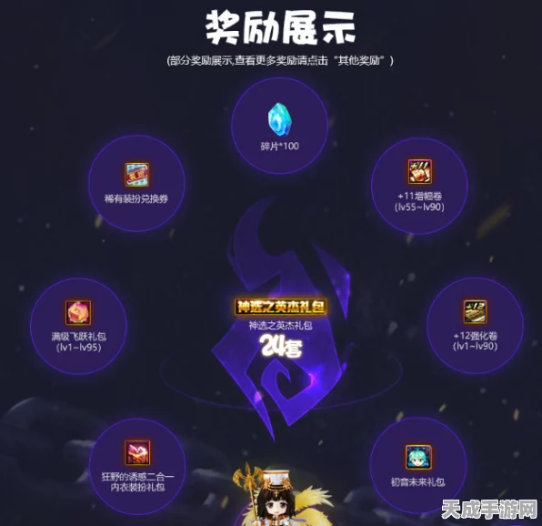 DNF新年套抽奖盛宴，深度解析套装性价比，探寻幸运之巅的终极之选