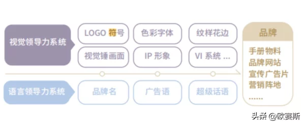 绝区零赛斯角色深度解析，独特外表下的魅力之谜