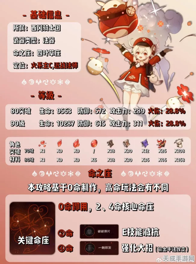 原神二创总站全攻略，解锁创意无限，参与精彩赛事！