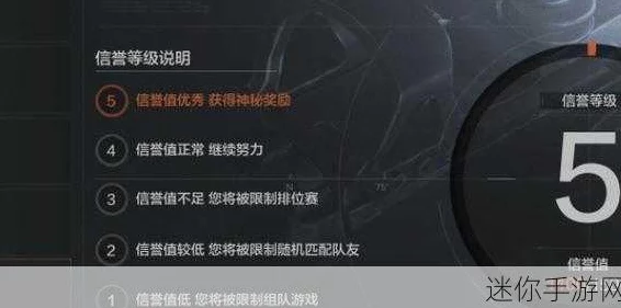 暗区突围，揭秘二级信誉分门槛，提升游戏信誉全攻略