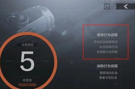 暗区突围，揭秘二级信誉分门槛，提升游戏信誉全攻略