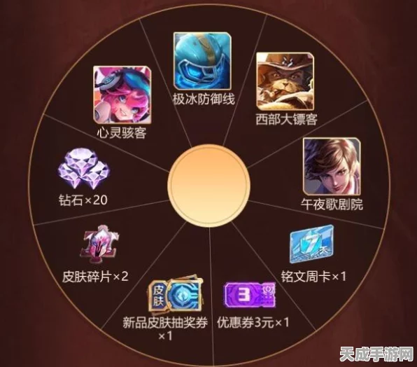 王者荣耀21日庆典，揭秘史诗皮肤赠送活动及赛事亮点