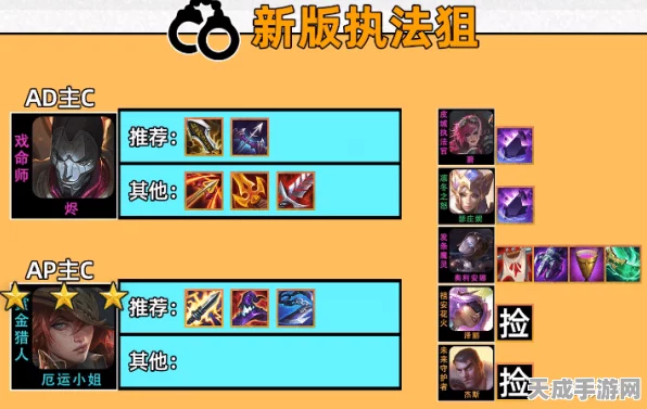 云顶之弈高手秘籍，执法狙神装备搭配全攻略，助你登顶天梯！