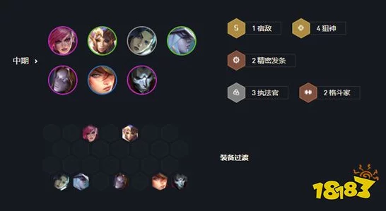 云顶之弈高手秘籍，执法狙神装备搭配全攻略，助你登顶天梯！