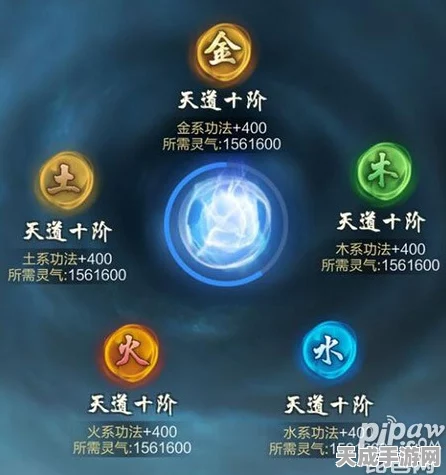 玄元剑仙本命法宝大揭秘，属性详解与战力飙升秘籍