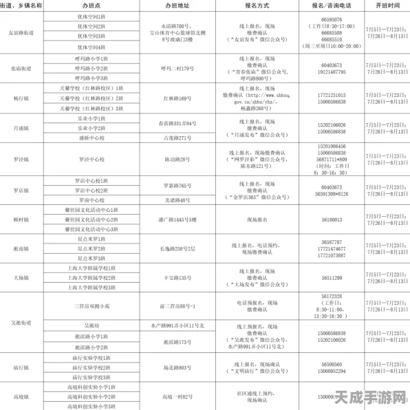绝区零派派养成攻略，全面解析与高效培养技巧
