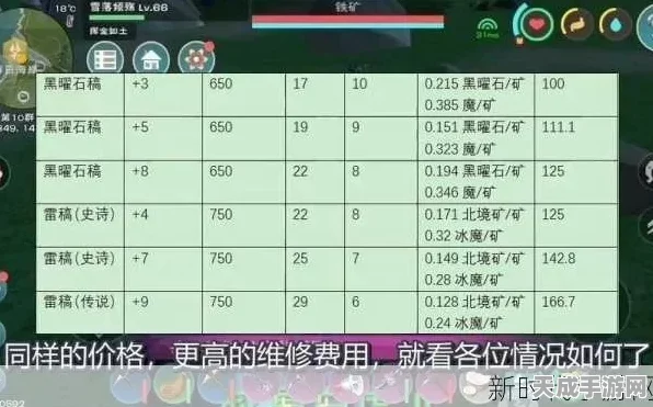 创造与魔法速升攻略，揭秘高效升级秘诀