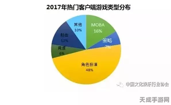 网龙林琛，以技术创新为翼，文化引领手游新篇章——深度解析网龙游戏发展蓝图