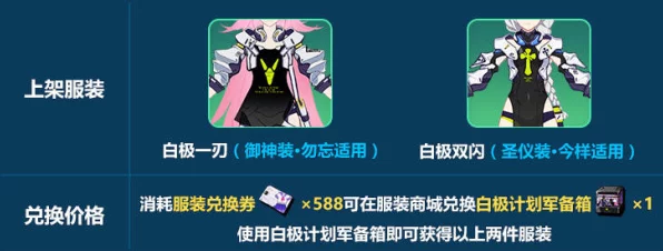 崩坏3珍稀服饰揭秘，白极双闪获取攻略与最新动态