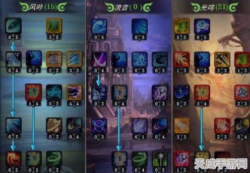 原神深度攻略，香菱天赋加点全解析，助你战场烹饪两不误！