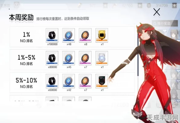 战双帕弥什列阵挑战赛，揭秘高分攻略，精通角色增益与资源管理