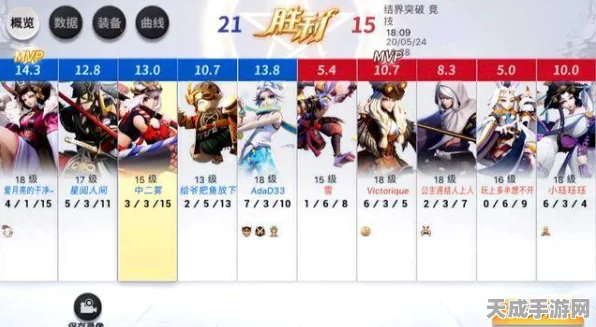 决战平安京，深度评测与精彩赛事全解析