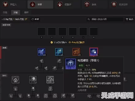 暗黑破坏神4，职业加点秘籍大公开，技能搭配策略全攻略
