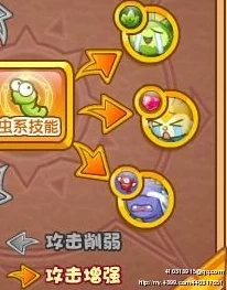 洛克王国，索尔性格深度解析与实战推荐