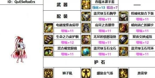 DNF110级机械战神版本，女气功师顶级装备搭配全解析