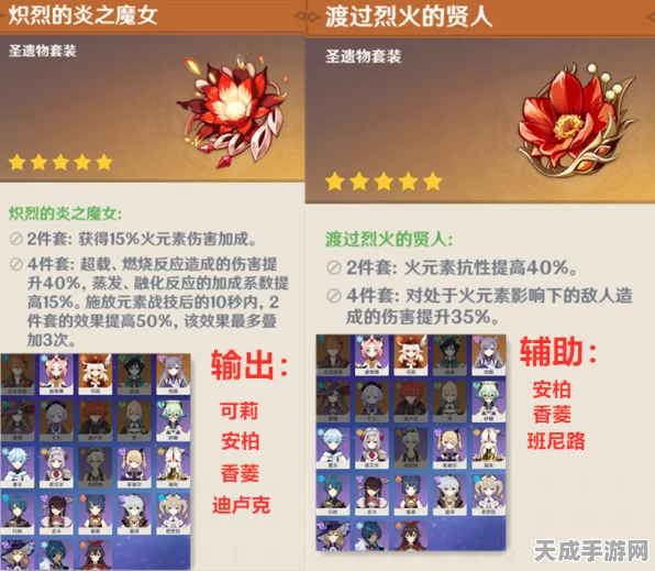 原神角色圣遗物搭配大赛，解锁极致战斗效能秘籍大公开