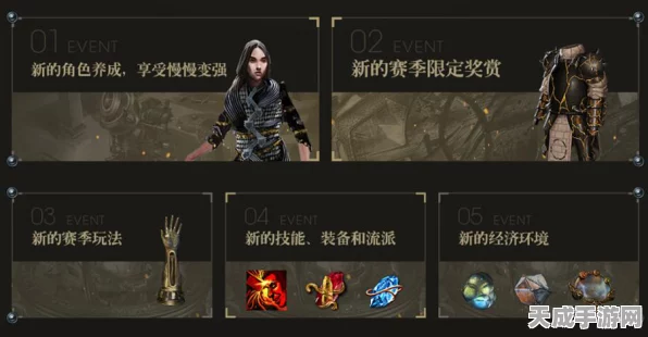 流放之路2公测倒计时，抢先体验活动细节曝光，公测日期近在咫尺