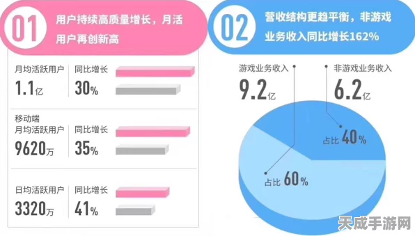 方舟指令UR角色强度排行，顶尖战姬谁主沉浮？