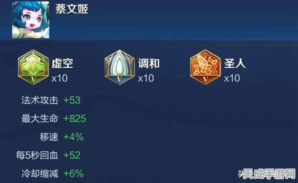 王者荣耀，蔡文姬实战出装秘籍，新手进阶必备攻略
