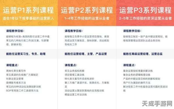 怪物猎人P3，终极对决！锤与斧的破坏盛宴，谁将主宰战场？