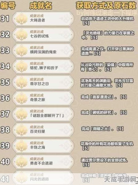 原神‘毁灭两次’成就攻略，稳定解锁技巧大揭秘