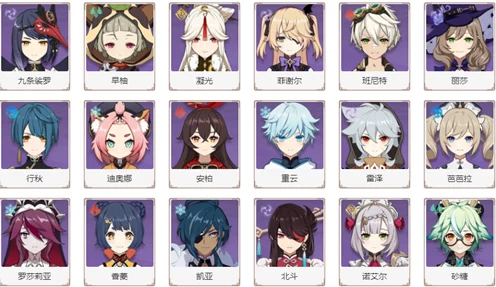 原神四星角色培养指南，哪些角色值得你倾尽全力？
