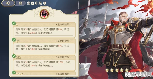 铃兰之剑，马格努斯技能加点全解析，助你征服战场！