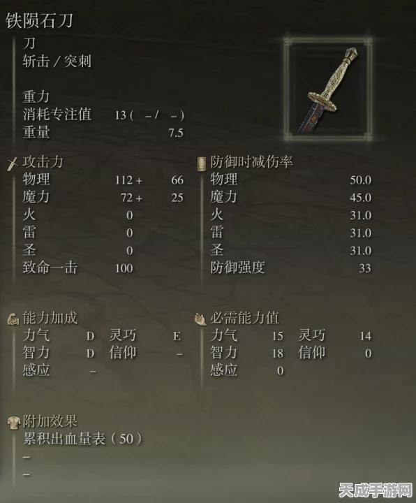 艾尔登法环，揭秘右手武器1、2、3的独特魅力与差异