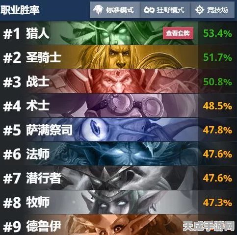 炉石传说竞技场，揭秘低保专用奥秘猎卡组，胜率飙升的秘诀