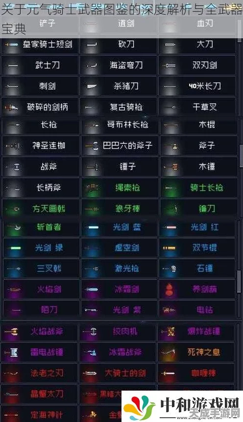 元气骑士，深度解析斧子武器，解锁属性数据与品质图鉴
