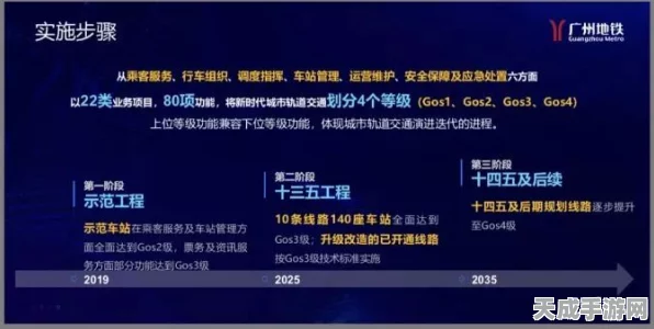 地铁逃生，变卖物资的智慧与策略，解锁生存新篇章