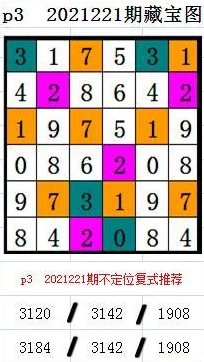 探秘创造与魔法，寻宝之旅，揭秘无人问津的藏宝图平原