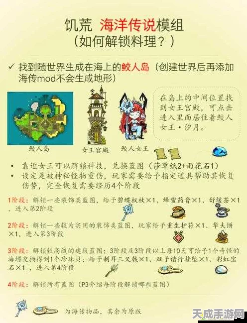 揭秘饥荒深海巨兽，白鲸血量全解析及战斗攻略