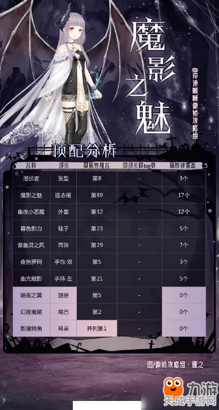 奇迹暖暖退款全攻略，轻松解决充值疑问，享受无忧游戏