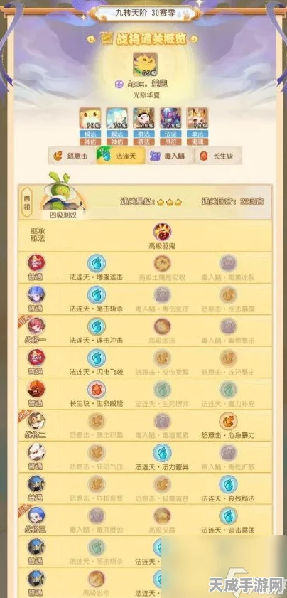 梦幻西游手游深度攻略，揭秘四吸刺奴征服九转天阶精英怪的必胜策略