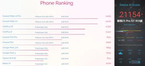 和平精英，OpenGL与Vulkan渲染模式流畅度大比拼