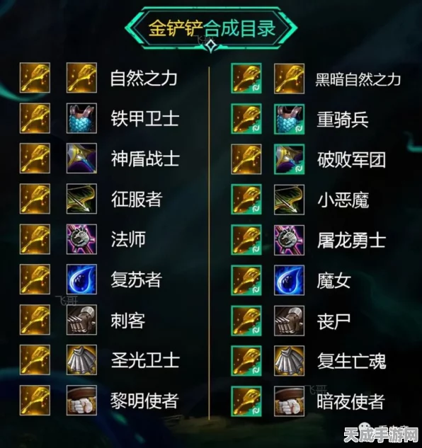 云顶之弈高手秘籍，解锁8大羁绊的终极策略